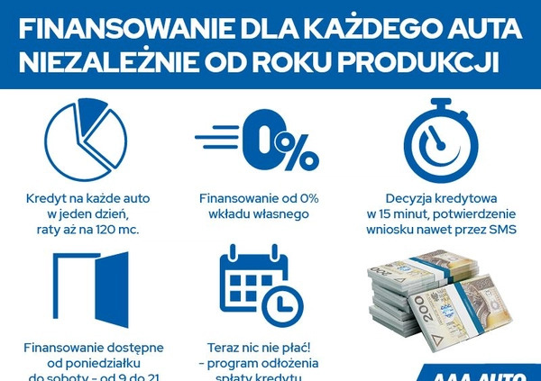 MINI ONE cena 66000 przebieg: 44699, rok produkcji 2019 z Blachownia małe 232